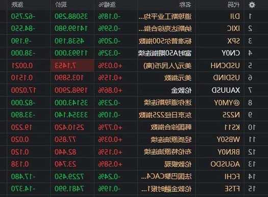 誉燊丰控股发布中期业绩 净利润1763.3万港元同比下降17.8%  第1张